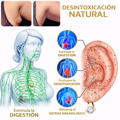 Pendientes de Germanio Elegantes para Mujer™