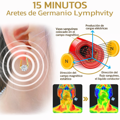 Pendientes de Germanio Elegantes para Mujer™